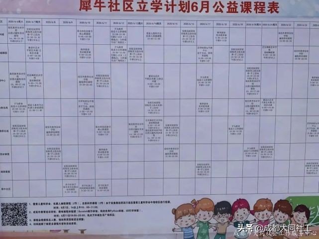 「犀浦公英」2020有这些事，你都知道吗？