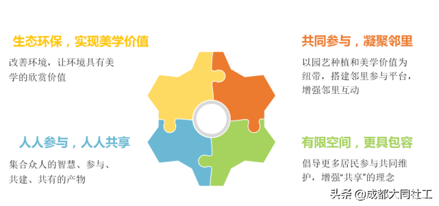 「年度总结」回顾2020年那些不平凡的瞬间