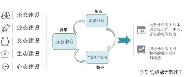「年度总结」回顾2020年那些不平凡的瞬间