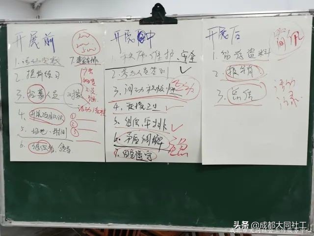 自组织培育 | 赋能自组织骨干，共促美好清波发展