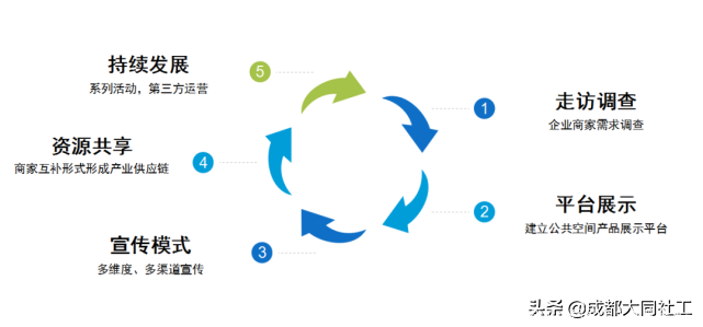 党建引领丨双小柏与你一起乘风破浪走过的2020
