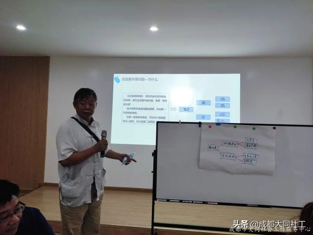 金牛百千万 | 集骨干之广议，聚院落之焦点
