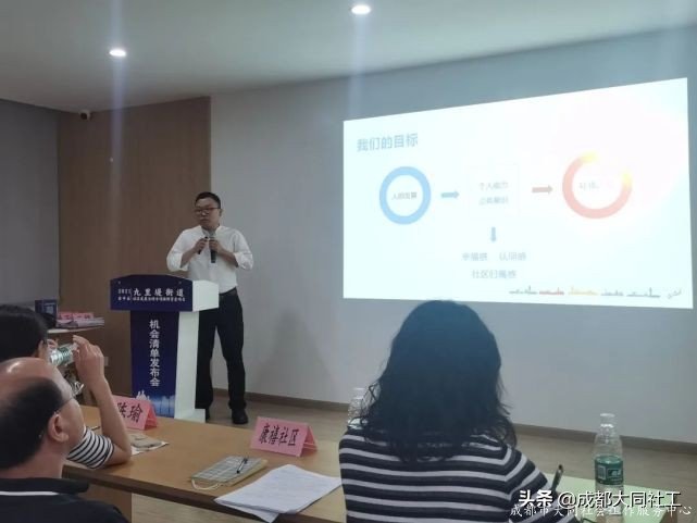 九里堤街道2021年社区发展治理专项 保障资金项目机会清单发布会