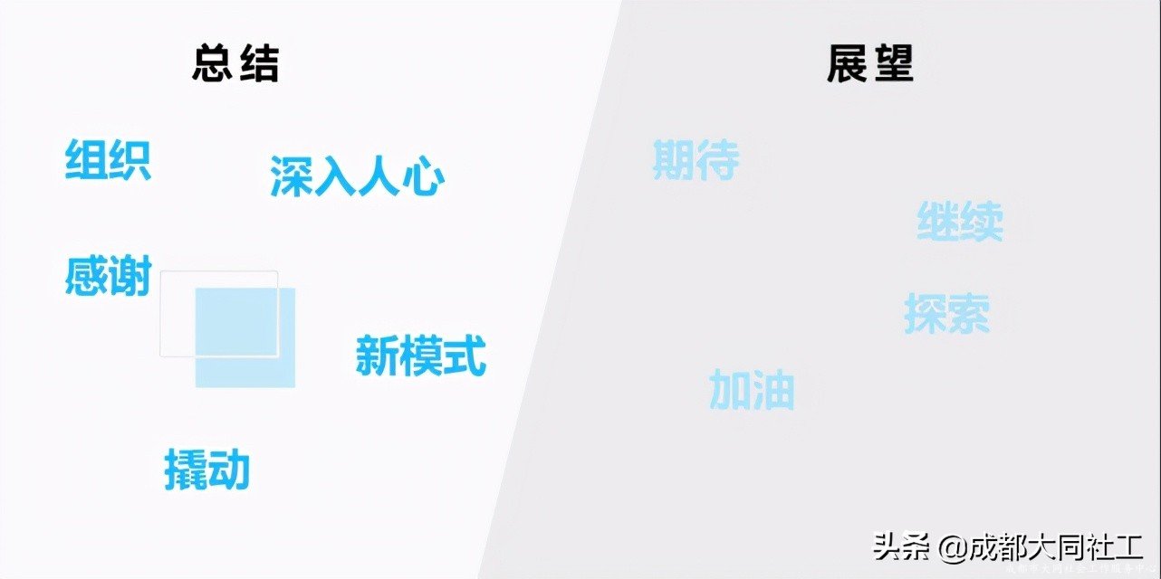 金牛区发展治理“百千万”工程2020年度优秀“微项目”路演