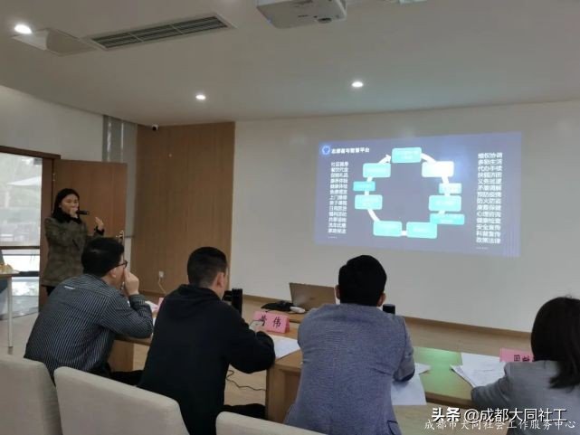 天府艺术公园 | 项目竞赛助力社区治理,场景营造创建美好金牛