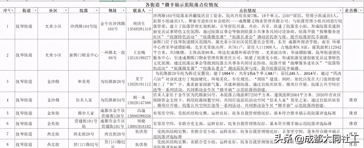 金牛百千万｜2020@2021：坚守初心 重新出发
