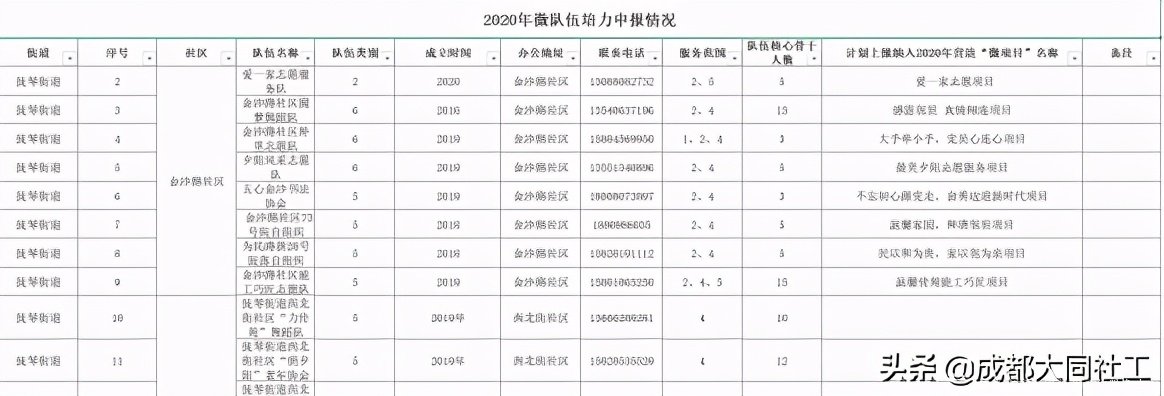金牛百千万｜2020@2021：坚守初心 重新出发