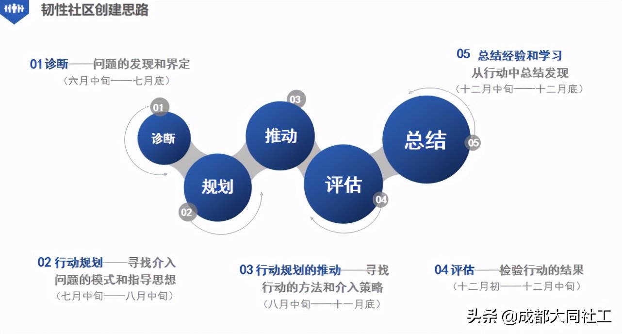 金牛百千万｜2020@2021：坚守初心 重新出发