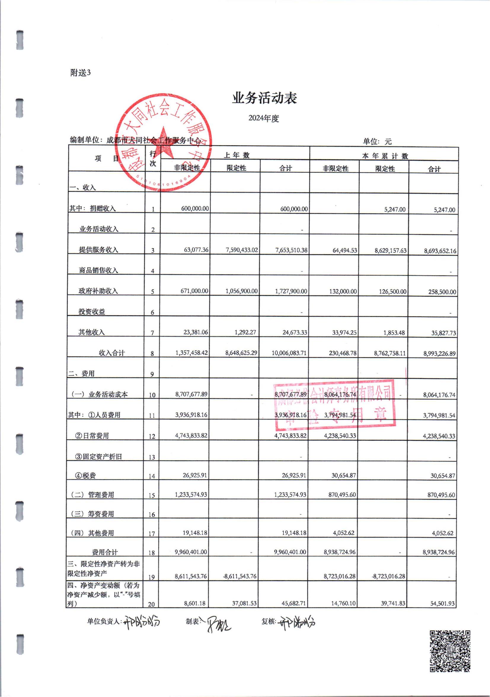 2024年度财务审计报告（大同）_08.jpg
