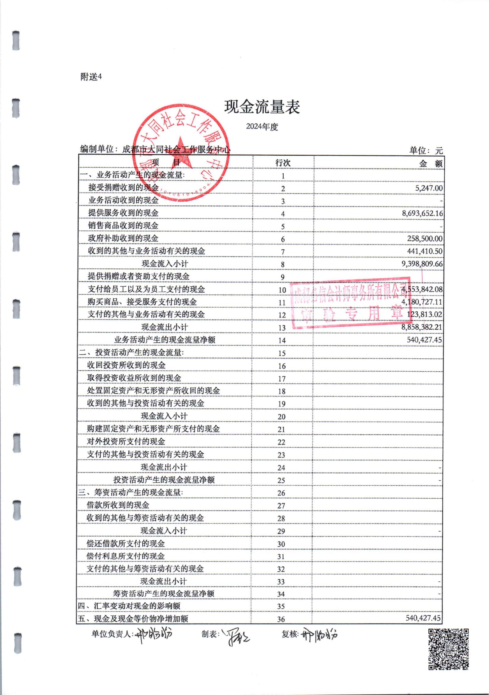 2024年度财务审计报告（大同）_09.jpg